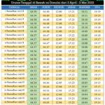 Jadwal Imsak dan Buka Puasa Wilayah Banyuasin - Ramadhan 1443 H/ 2022