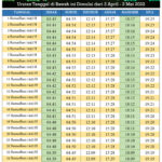 Jadwal Imsak dan Buka Puasa Wilayah Kab. Musi Rawas - Ramadhan 1443 H/ 2022