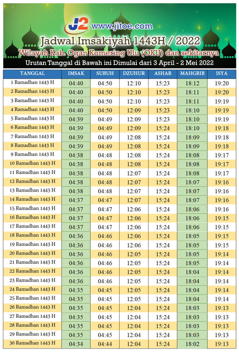 Jadwal Imsak dan Buka Puasa Wilayah kab. OKU - Ramadhan 1443 H/ 2022