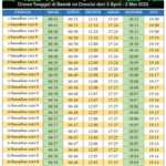 Jadwal Imsak dan Buka Puasa Wilayah Kota Palembang - Ramadhan 1443 H/ 2022