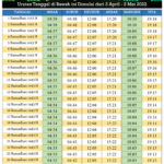 Jadwal Imsak dan Buka Puasa Wilayah Kab. Ogan Ilir - Ramadhan 1443 H/ 2022