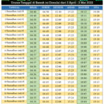 Jadwal Imsak dan Buka Puasa Wilayah Kota Prabumulih - Ramadhan 1443 H/ 2022