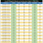 Jadwal Imsak dan Buka Puasa Wilayah Palembang Ramadhan 1443 H/ 2022