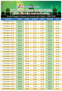 Jadwal Imsak dan Buka Puasa Wilayah Kota Pagaralam – Ramadhan 1443 H/ 2022