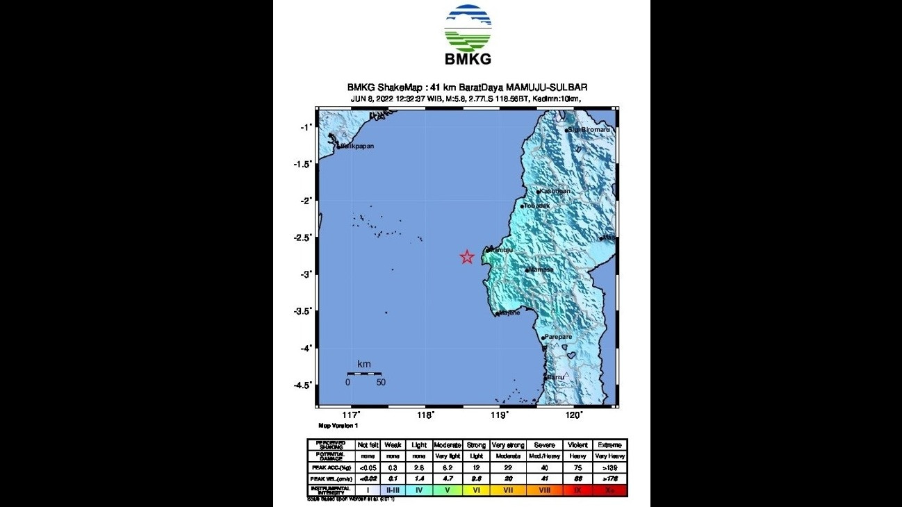 Gempa Magnitudo 5,8 Guncang Mamuju Sulawesi Barat