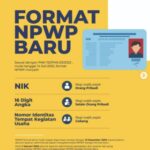 NIK Resmi Gantikan NPWP, Ini Bentuk Penampakannya