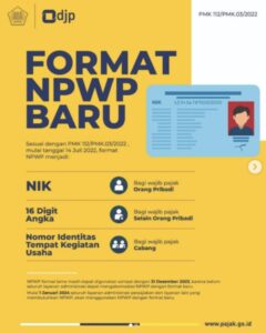 NIK Resmi Gantikan NPWP, Ini Bentuk Penampakannya