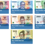 Uang Rupiah Kertas Tahun Emisi 2022