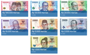Ini Dia Bentuk Penampakan 7 Pecahan Uang Rupiah Kertas Tahun Emisi 2022 dan Penjelasannya