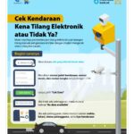 Cara Cek Tilang Elektronik Kendaraan