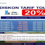 Mudik dan Balik Lewat Jalur Tol Kayuagung-Palembang, Jangan Terkejut Dapat Diskon