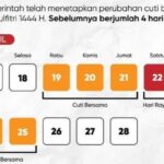 Pemerintah Ubah Jadwal Cuti Bersama Lebaran 2023 / 1444 H, Cek Tanggalnya!