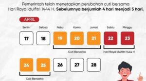 Pemerintah Ubah Jadwal Cuti Bersama Lebaran 2023 / 1444 H, Cek Tanggalnya!
