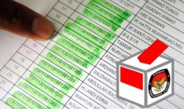 Bawaslu Palembang Deteksi 471 Pemilih Ganda, Orang Meninggal juga Masuk DPS