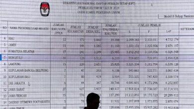 KPU Tetapkan DPT Pemilu 2024 Sebanyak 204.807.222 Pemilih, Jabar Pemilih Terbanyak, Papua Selatan Terendah