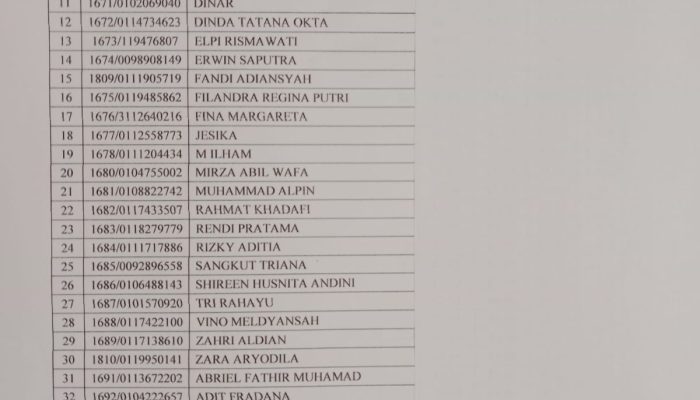 Nasib Ijazah Puluhan Siswa SMPN 19 OKU Butuh Kepastian